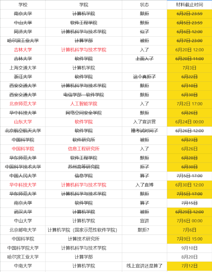 夏令营表.png
